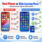 Kids Educational Learning Phone – Interactive Talking Toy for Early Learning